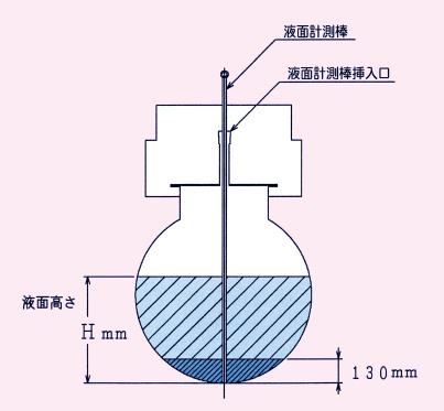 タンク容量算出のしかた