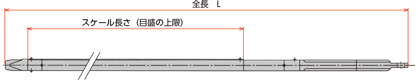 寸法・仕様