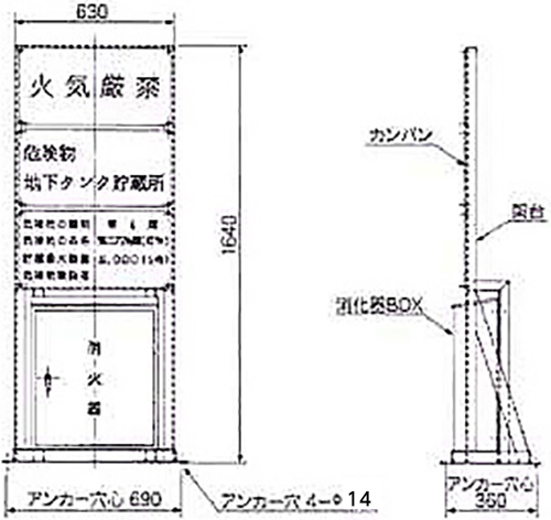 油面計・カンバン等