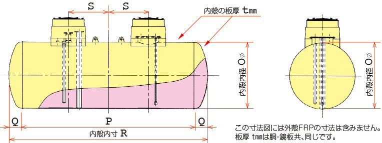 タンク本体の寸法図