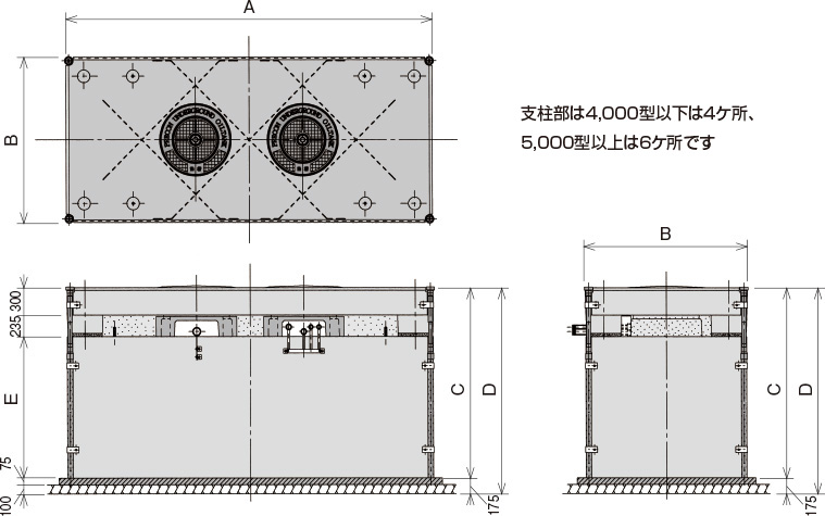 角型タンク搭載 躯体寸法図