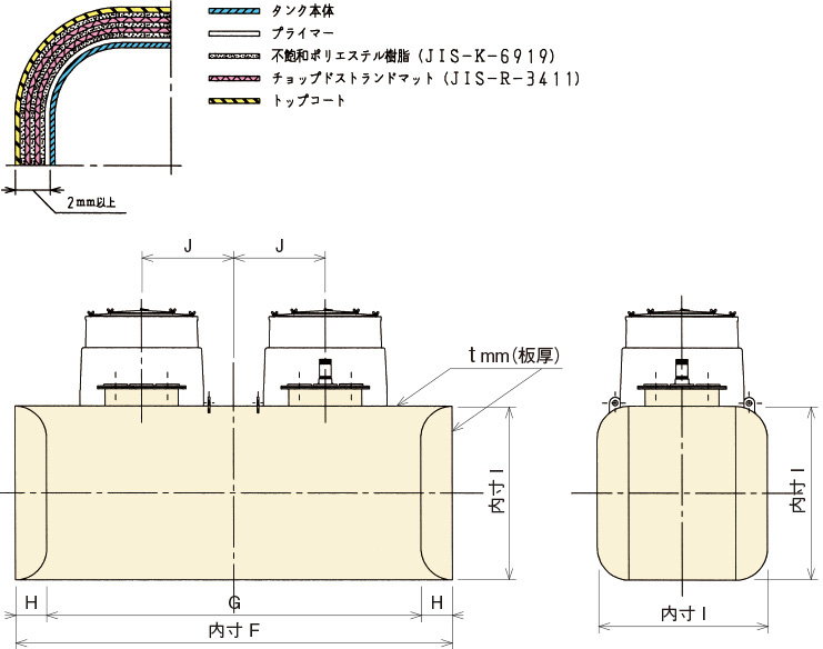 タンク本体寸法図